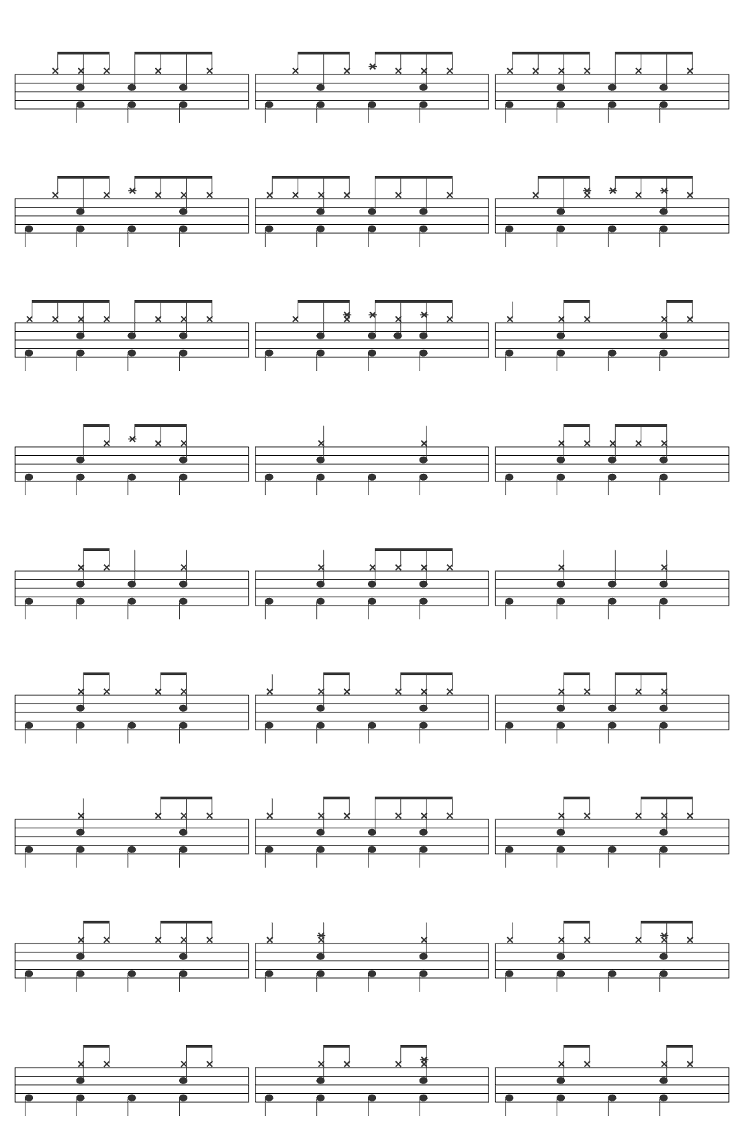 Conan Gray Maniac drum sheet