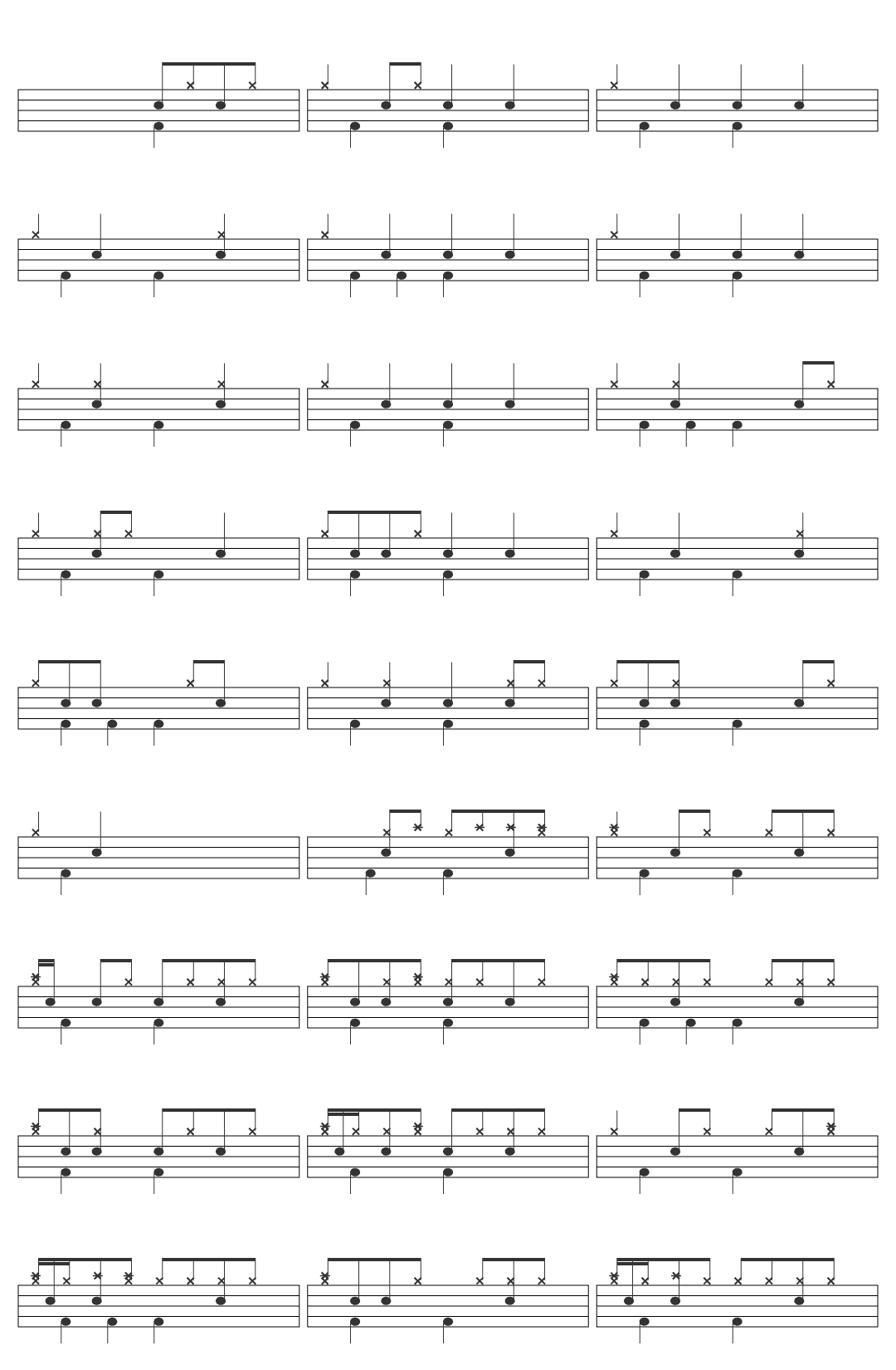 Post Malone Losers feat. Jelly Roll drum sheet