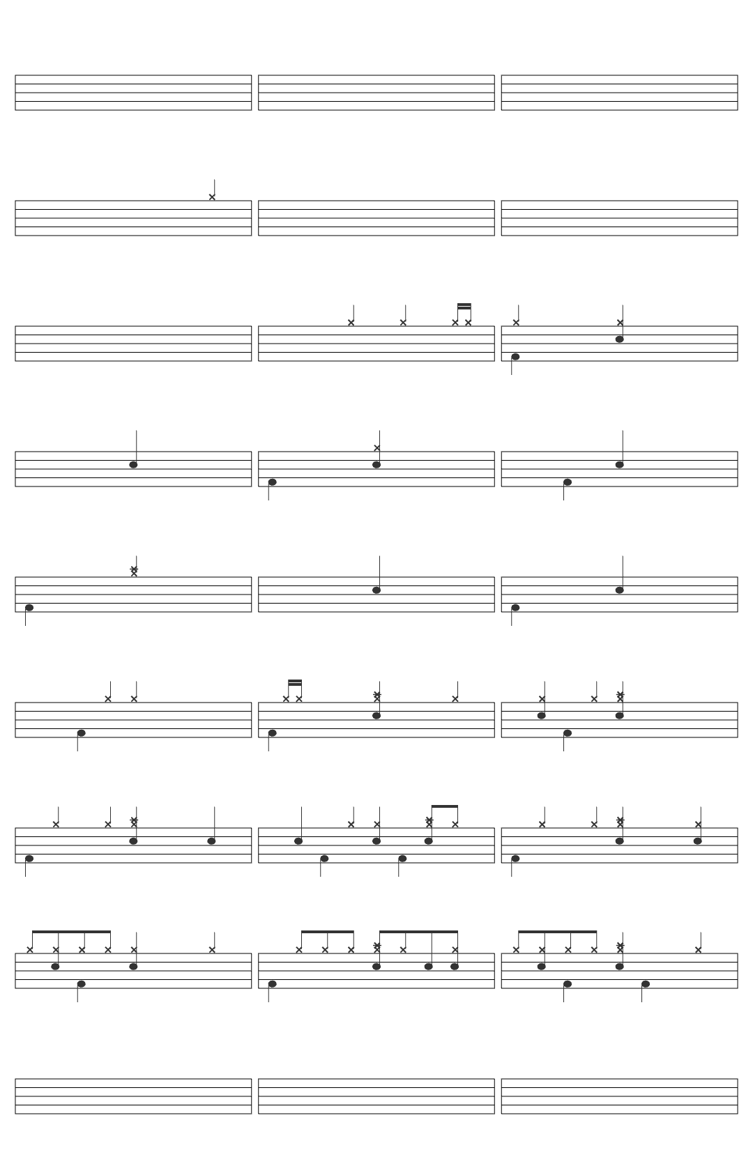 Rita Dakota Электричество Премьера 2020 drum sheet