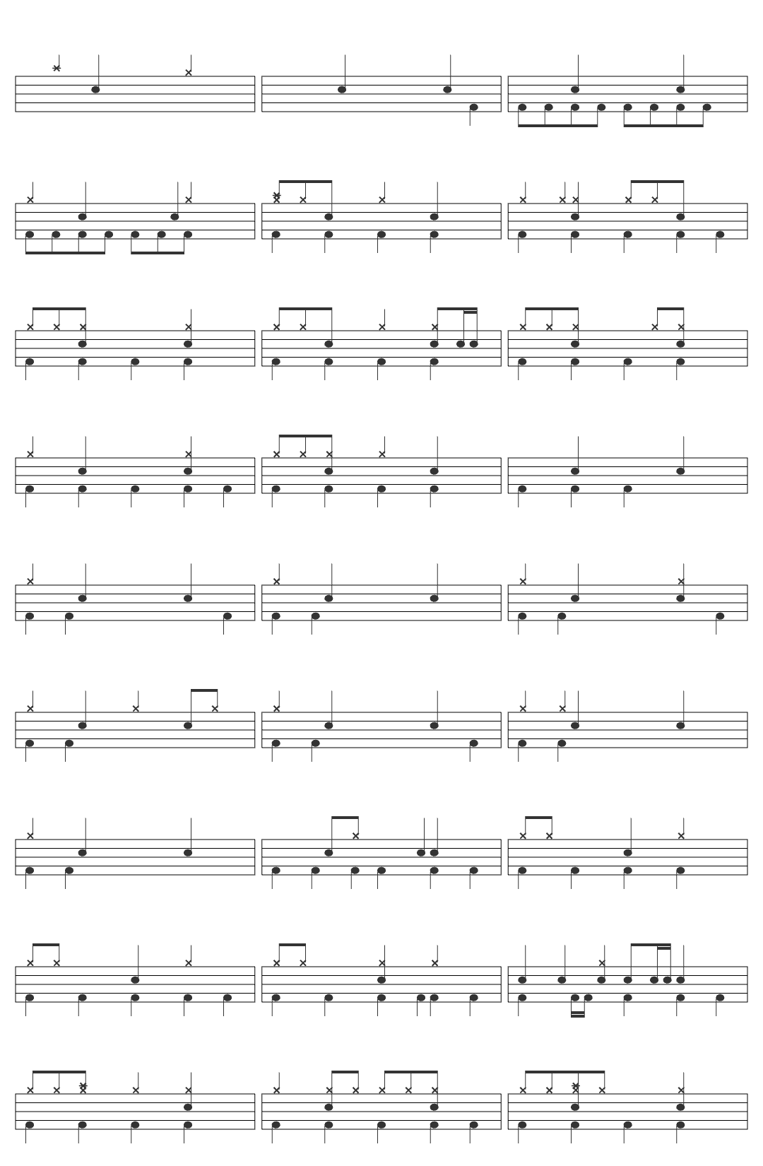 Israel Houghton You Are Good drum sheet