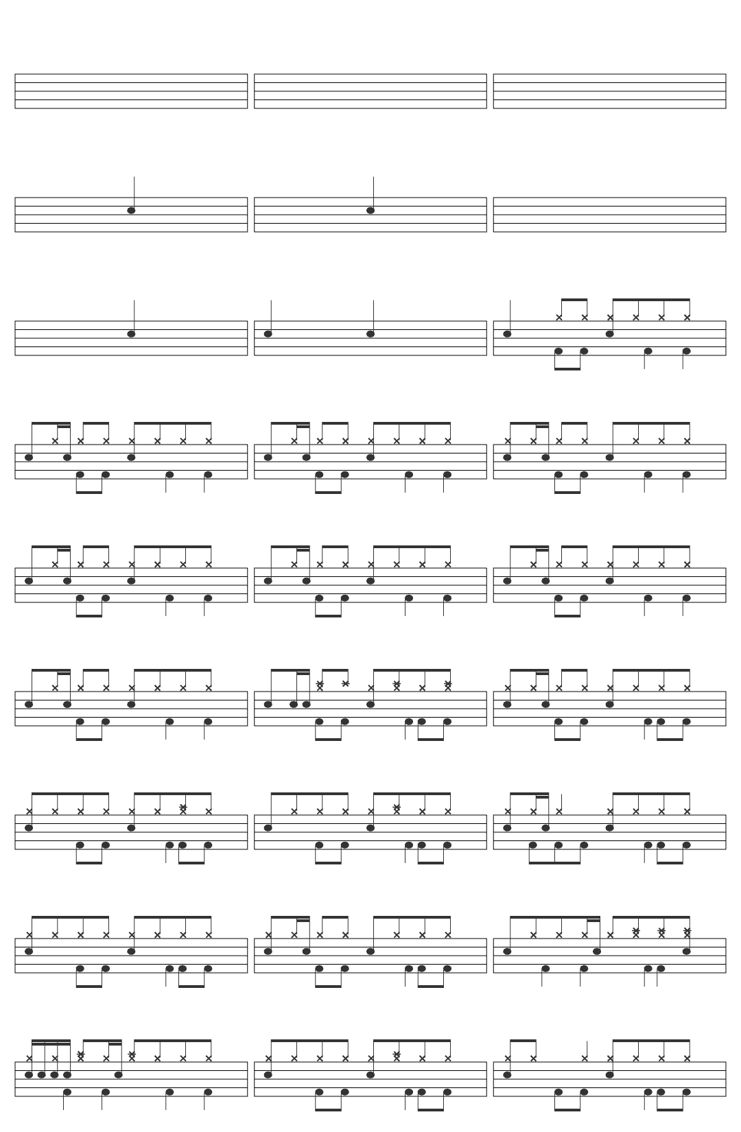 Alanis Morissette You Oughta Know 4K drum sheet