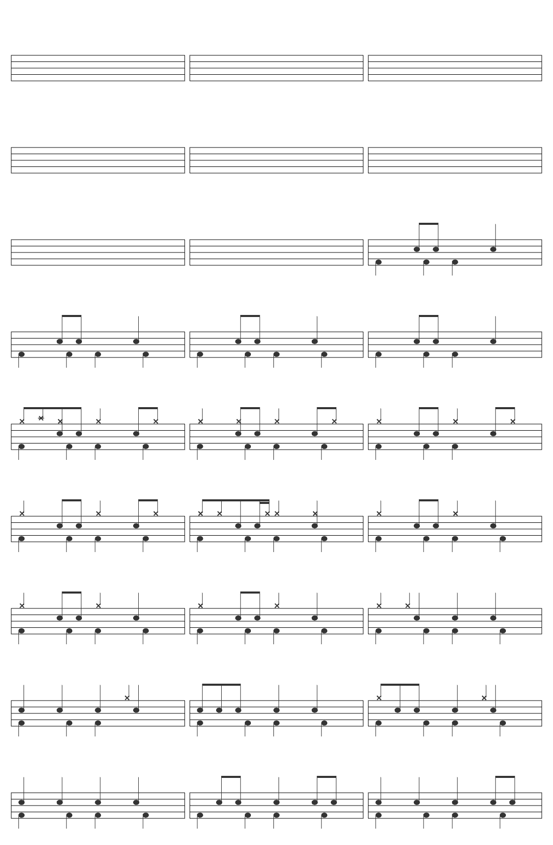 The Black Keys Lonely Boy-v2 drum sheet