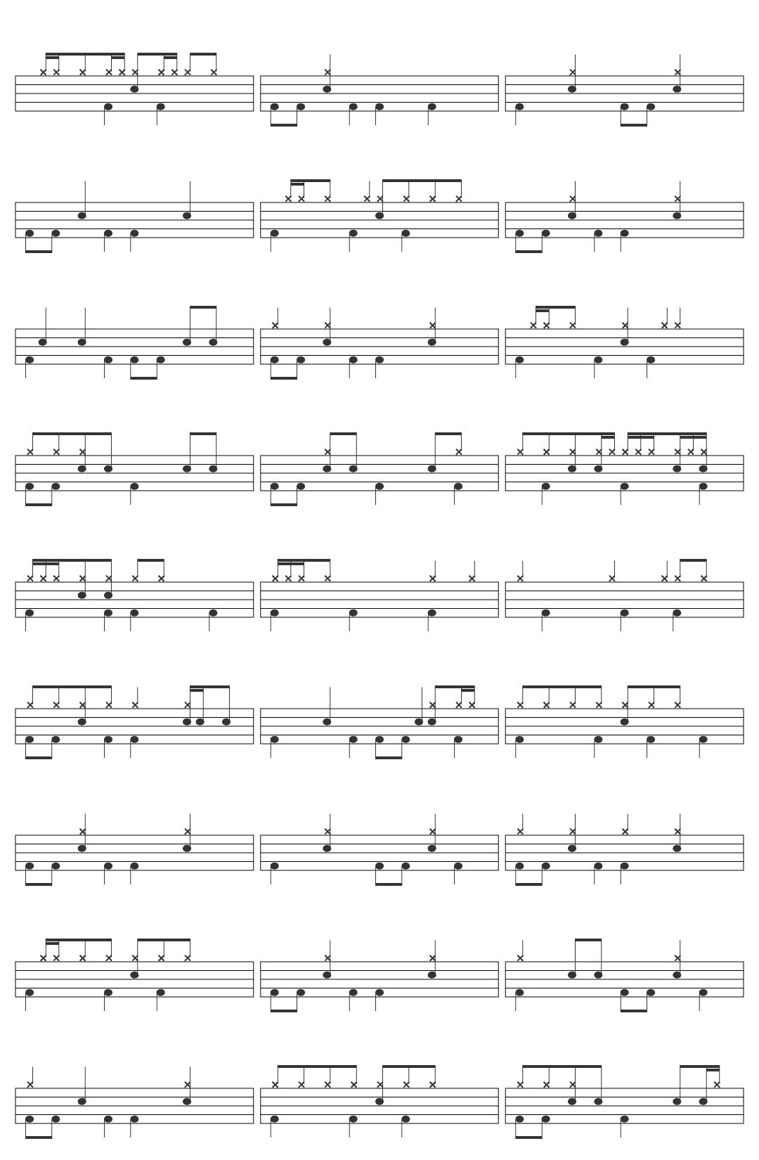 mbee MIKE CHEZ RONA drum sheet