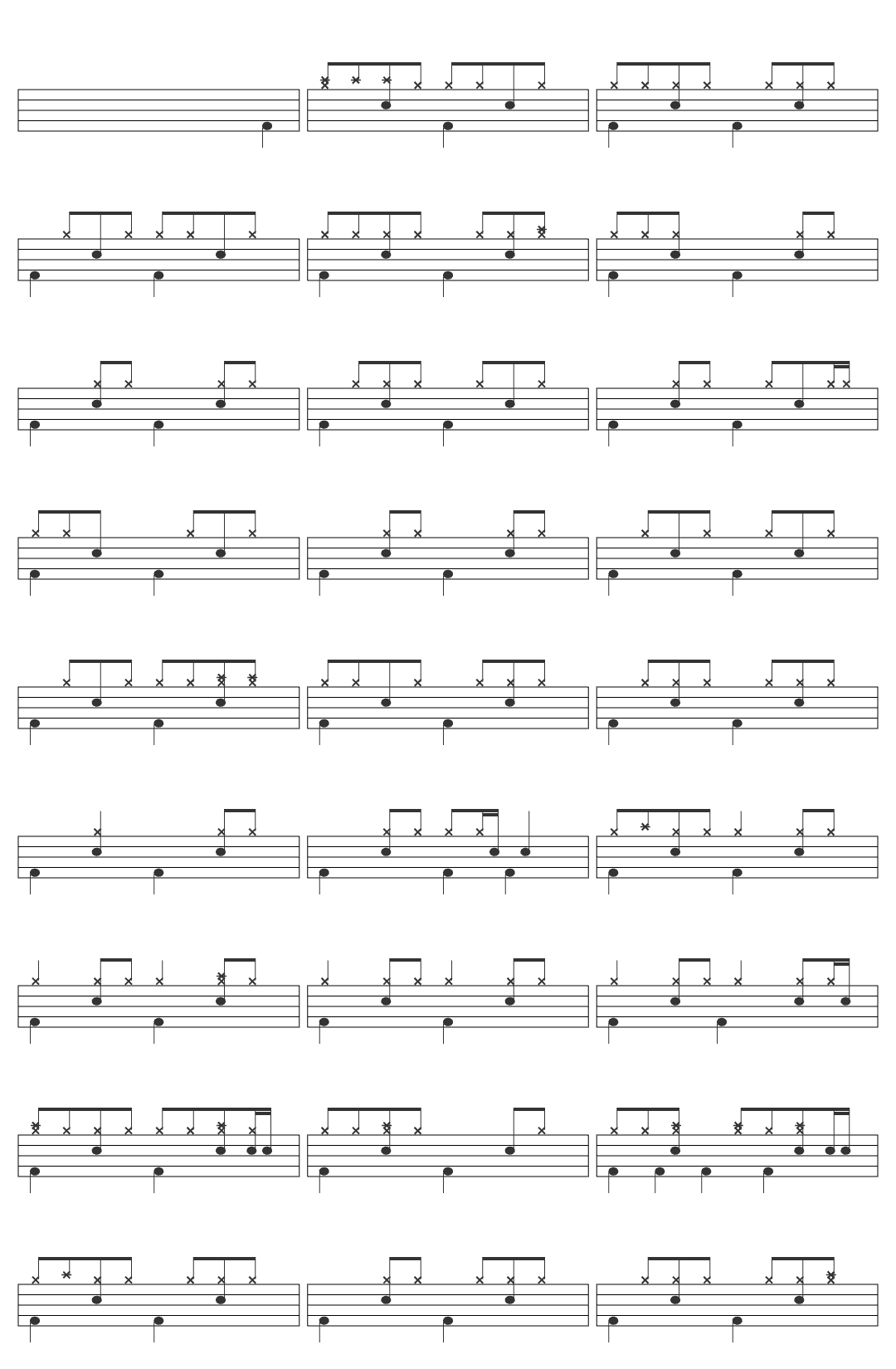 The Hoosiers Up To No Good drum sheet