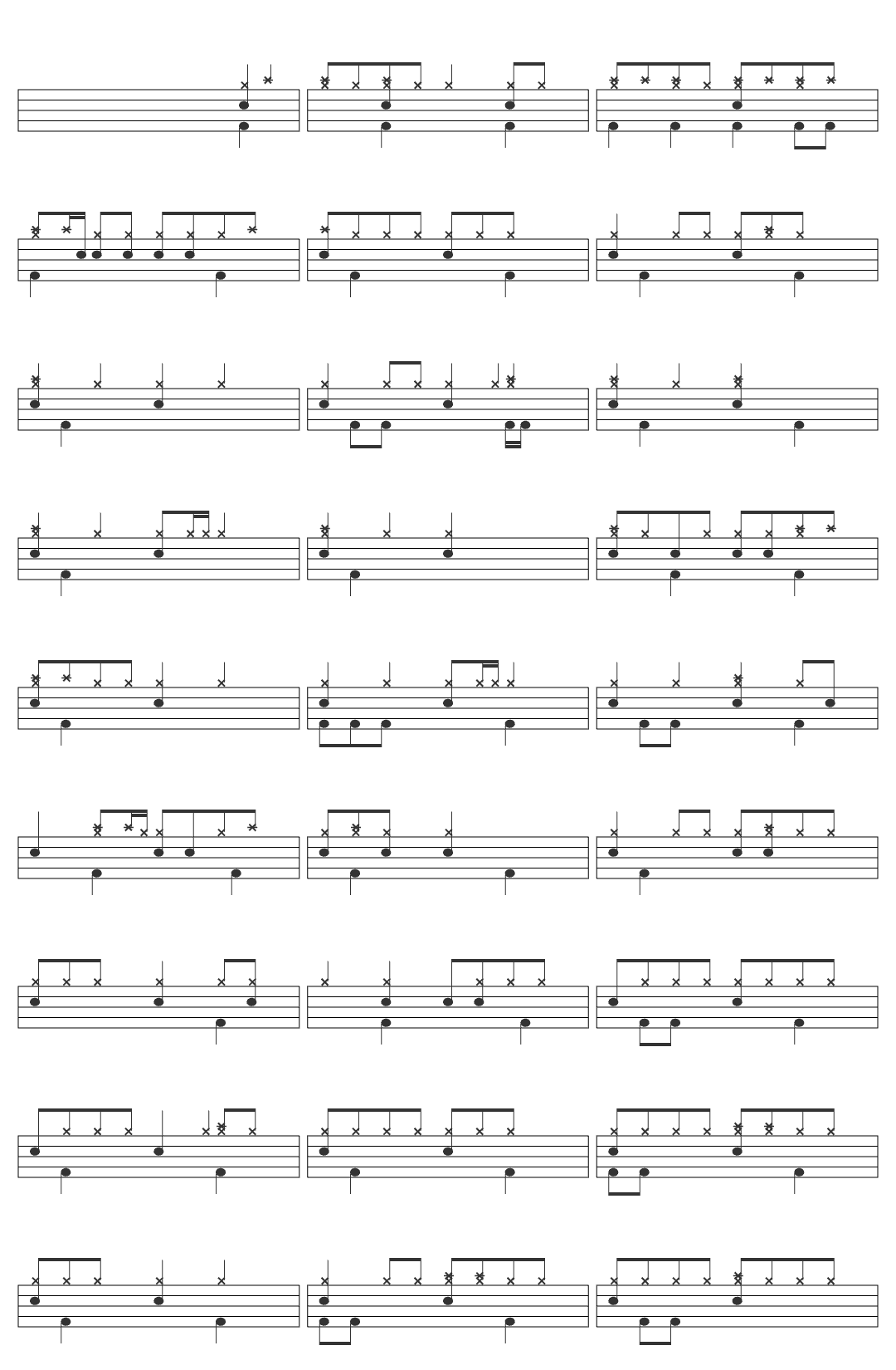 Skank Saideira drum sheet