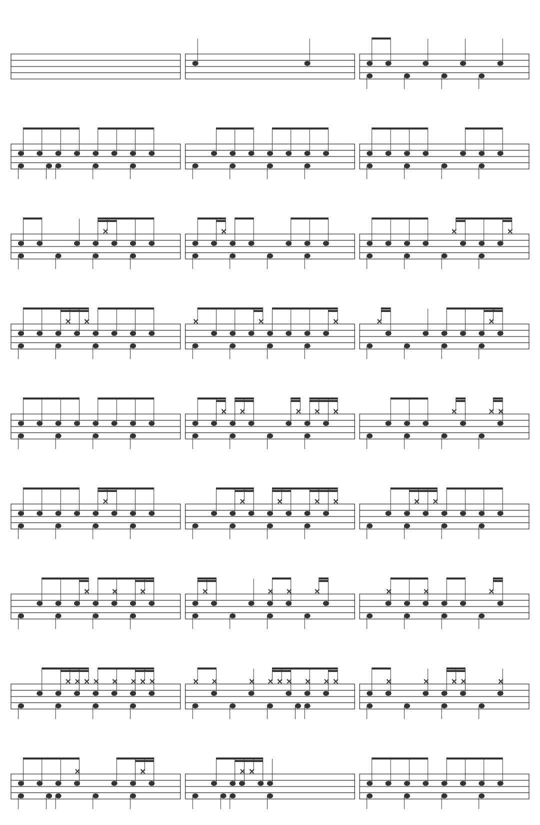 Willie Nelson On The Road Again Audio drum sheet
