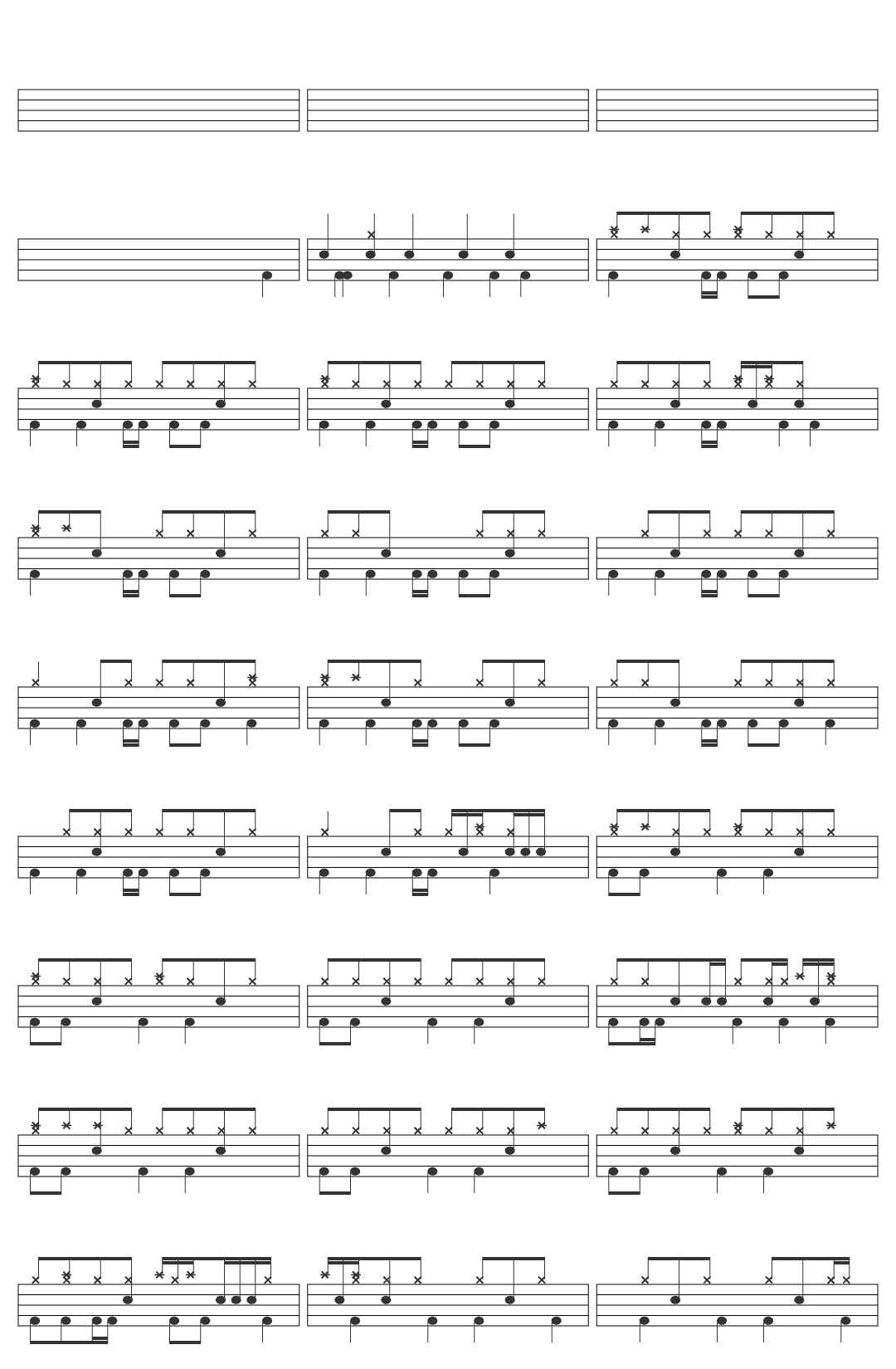 Trapt Use Me To Use You drum sheet