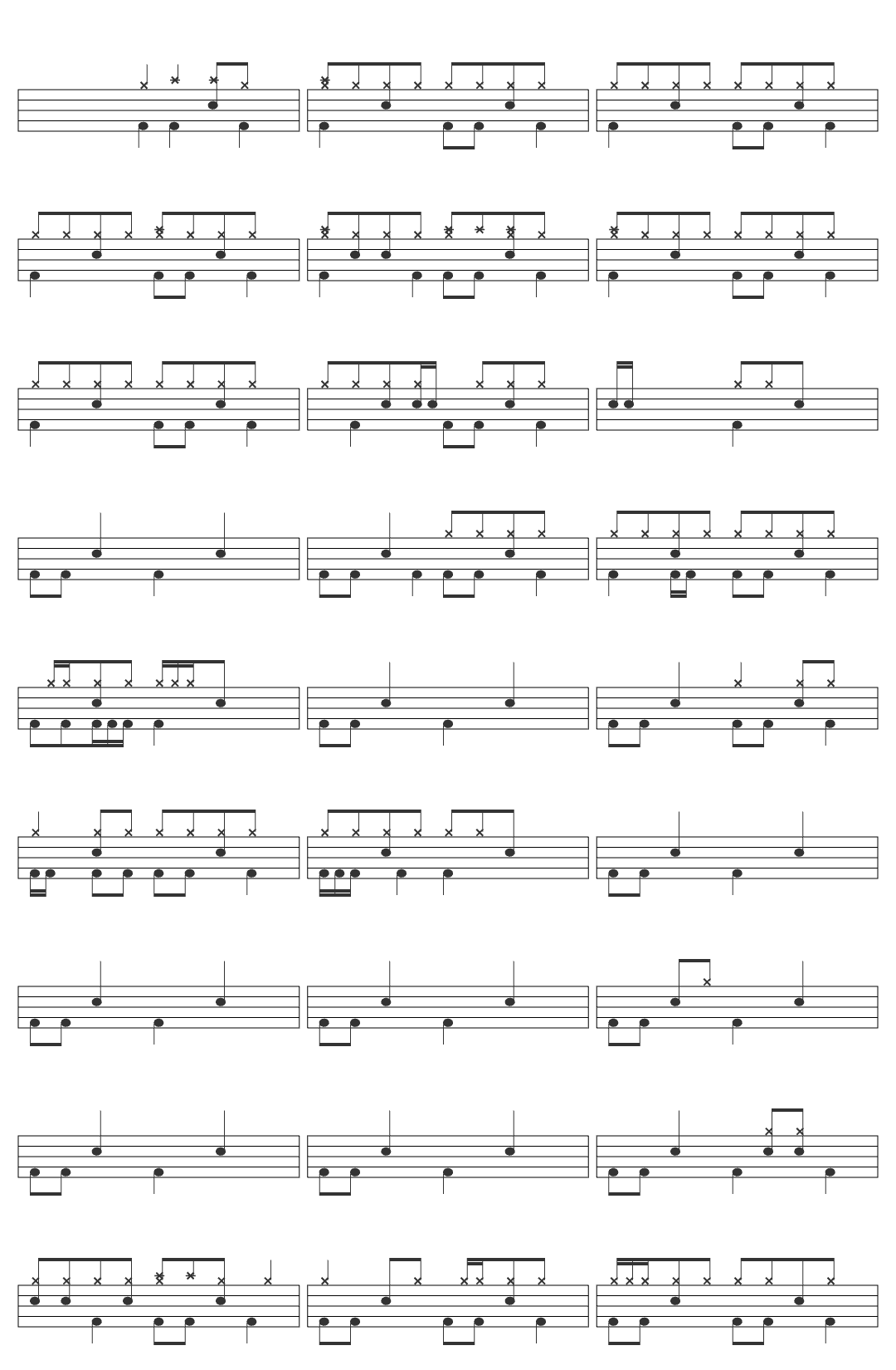 Ronnie Atkins I Prophesize drum sheet