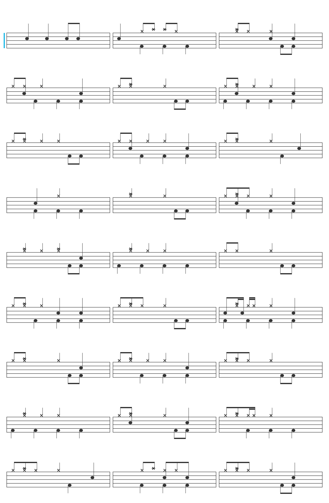 Groundation Original Riddim drum sheet
