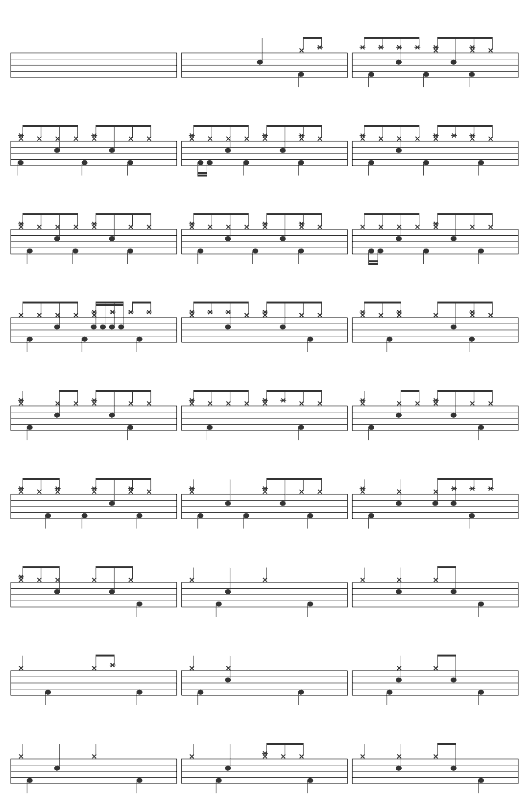 The movement nice & slow drum sheet