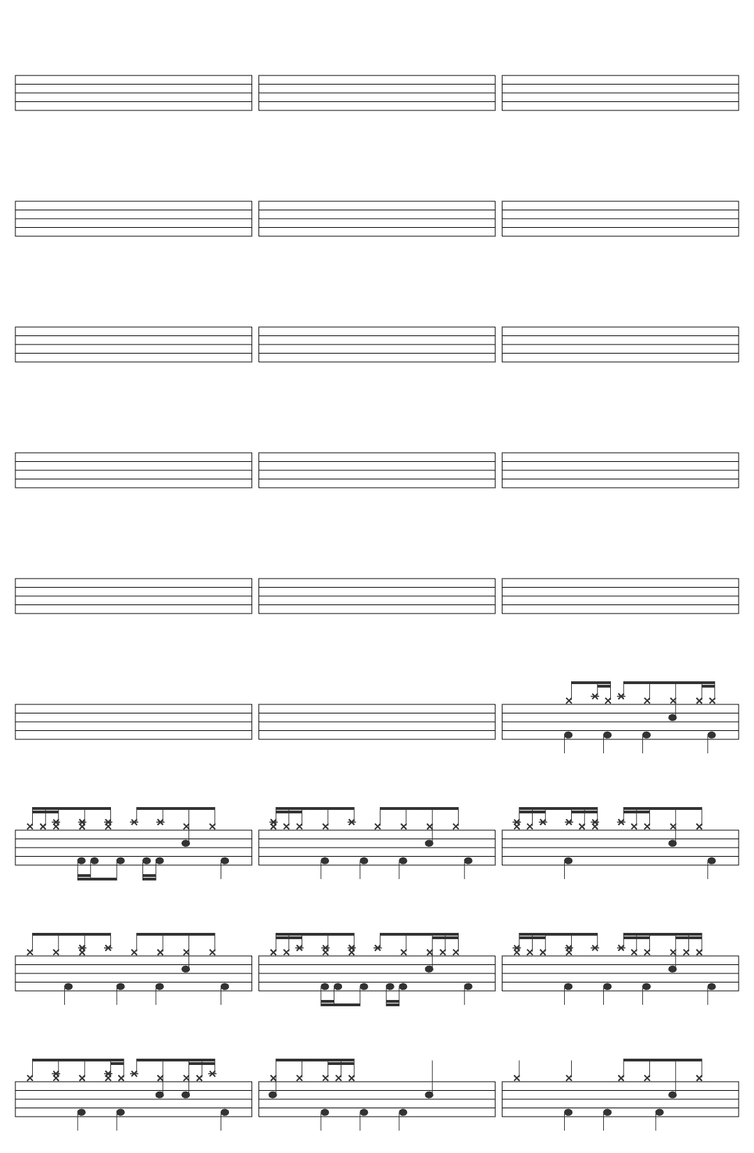 Limp Bizkit Boiler drum sheet