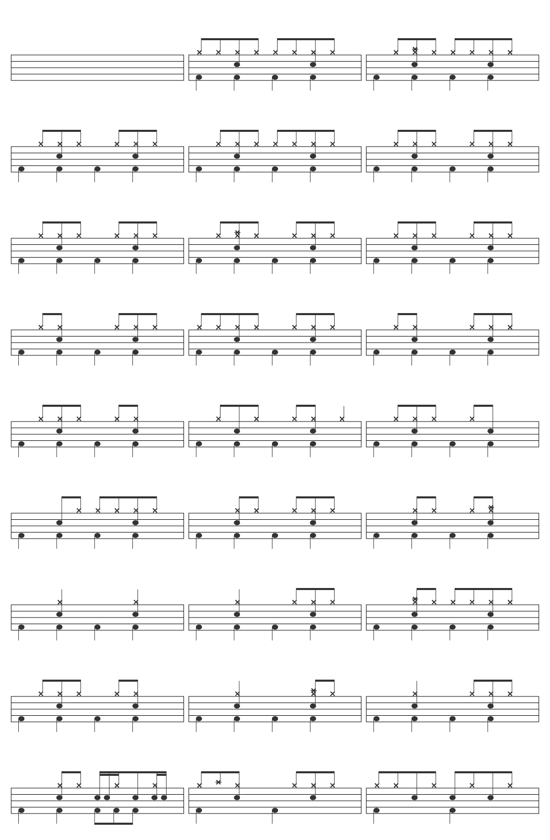 sombr back to friends official video drum sheet