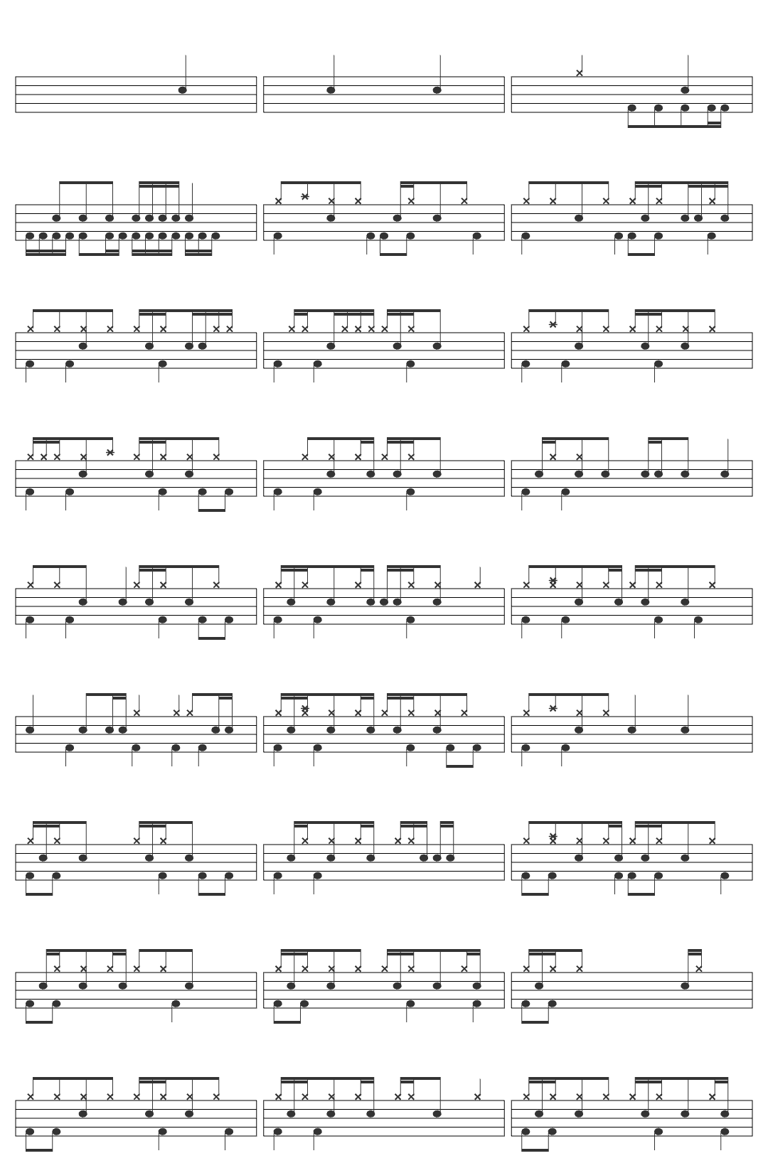 Public Enemy Bring the Noise drum sheet