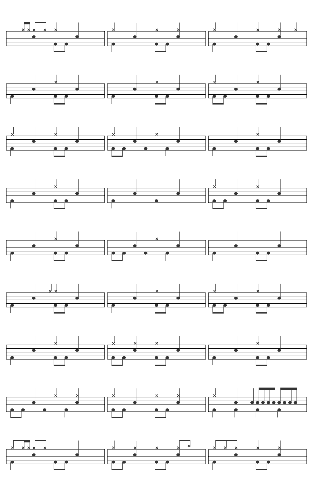 Free All Right Now-v10 drum sheet