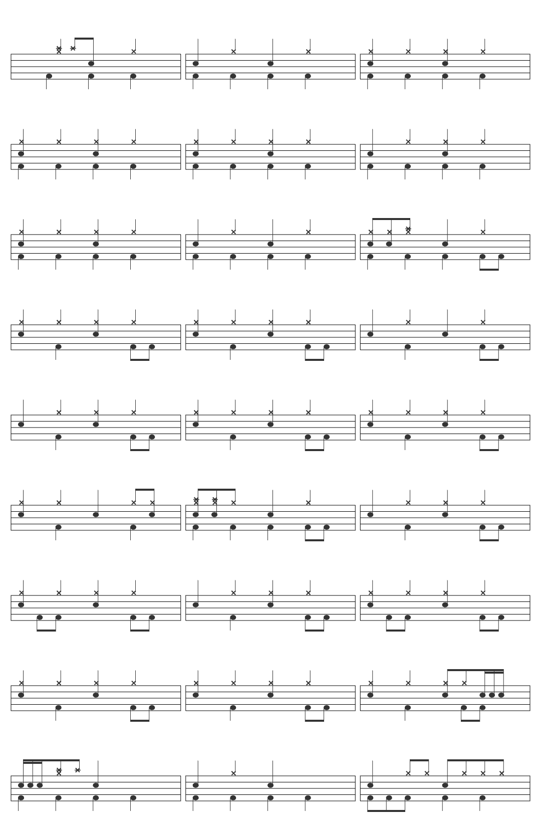 Neil Young Rockin' in the Free World drum sheet