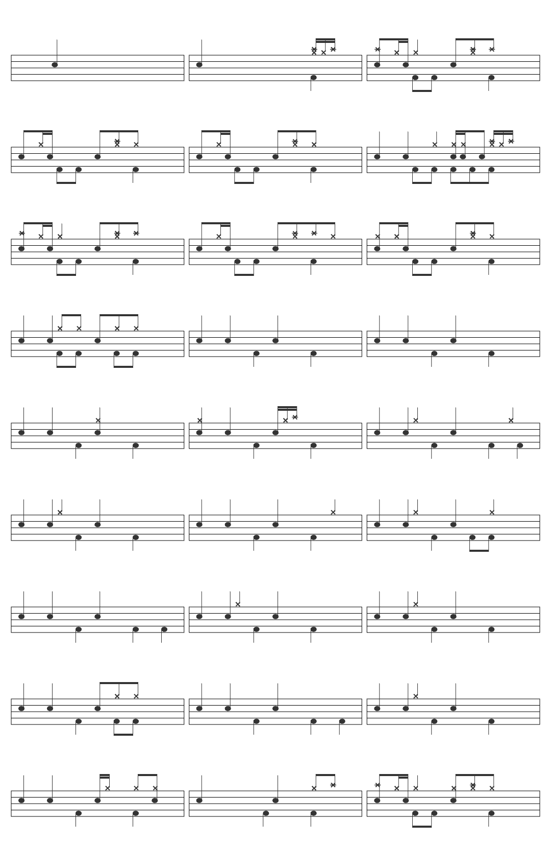 Saint Motel Destroyer drum sheet