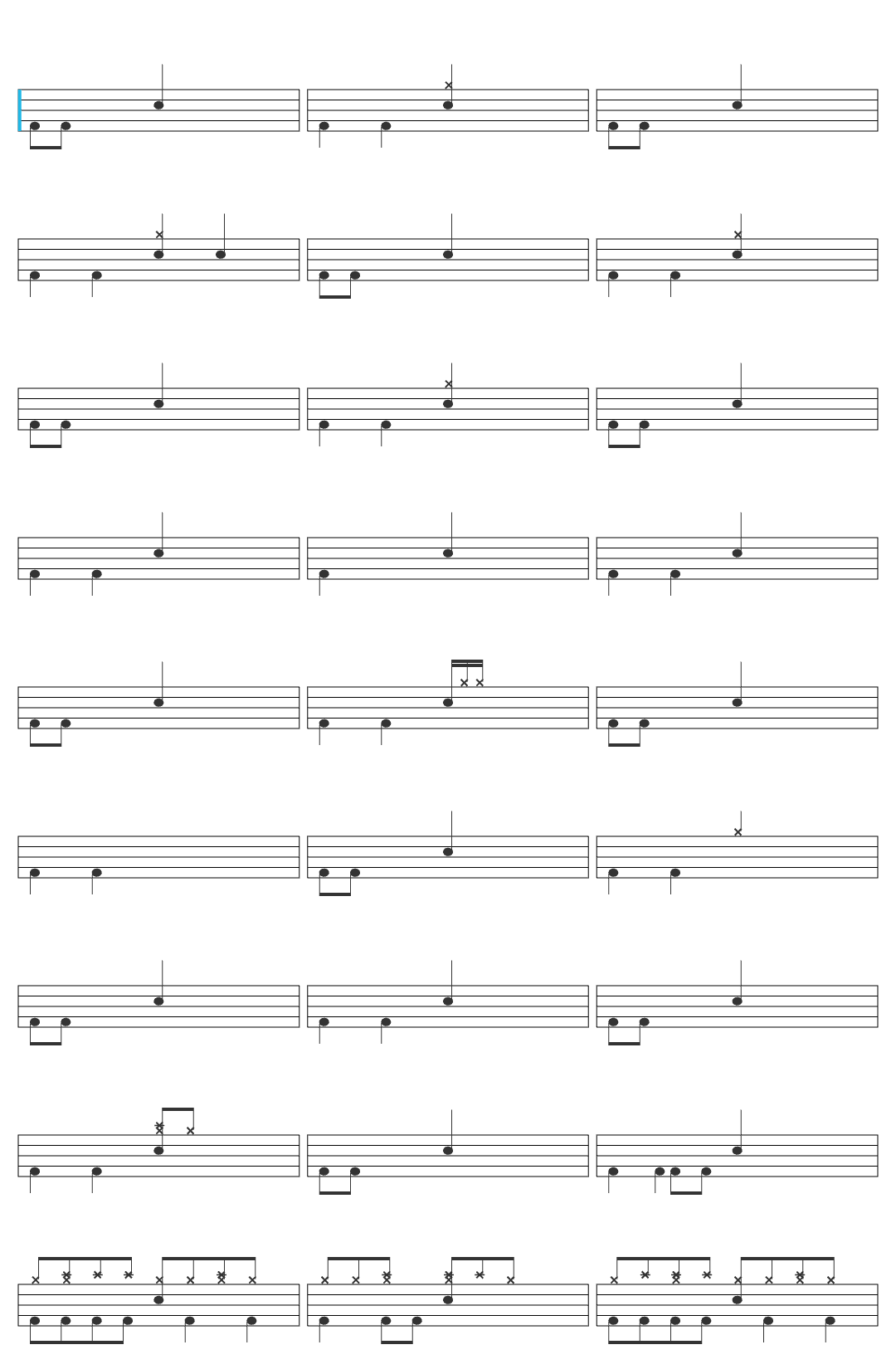 Deftones Cherry Waves drum sheet