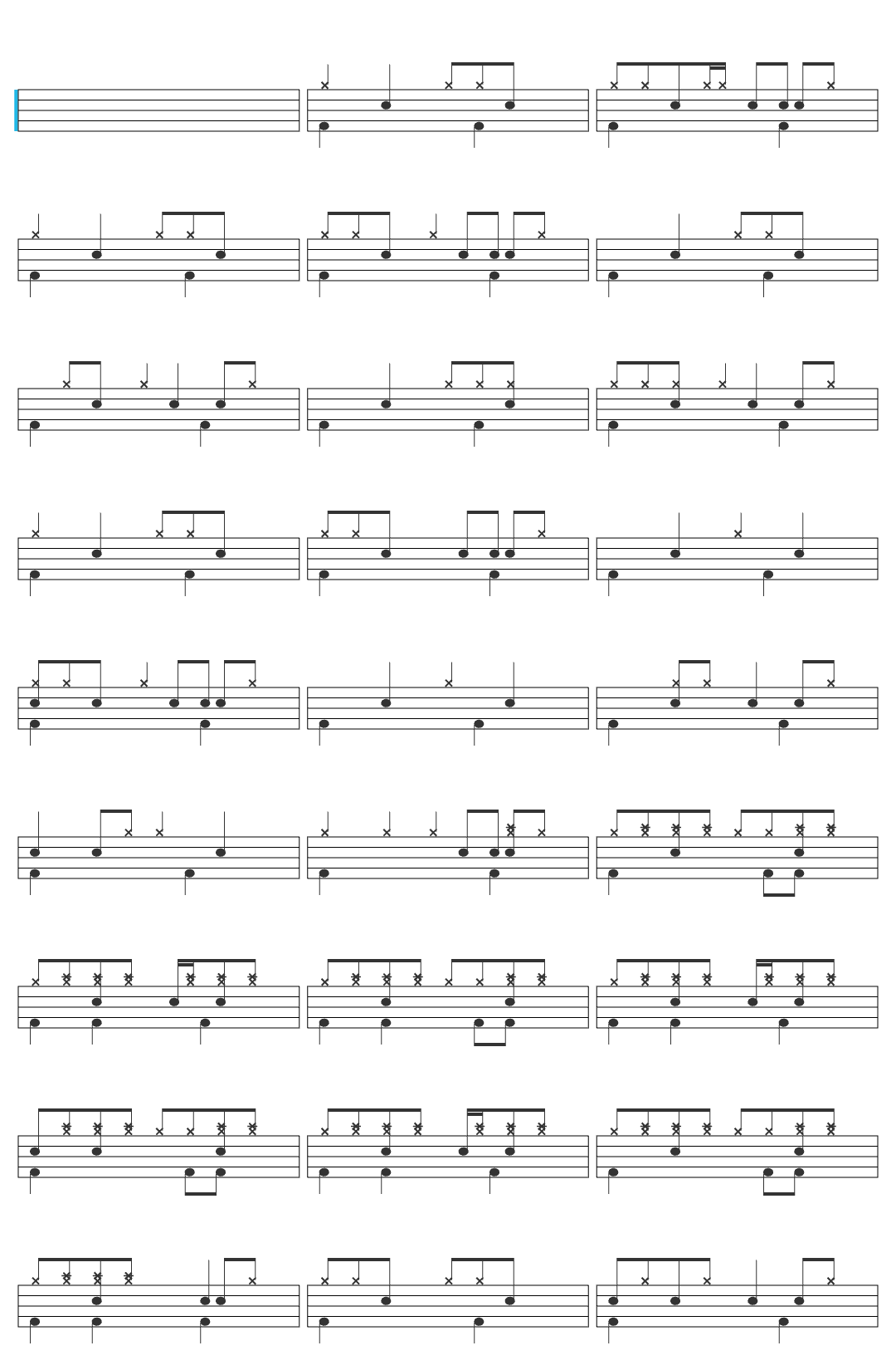 Karan Aujla For A Reason drum sheet