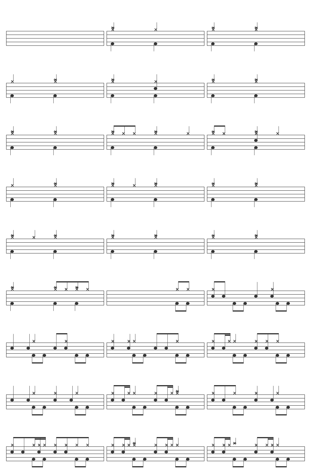 Şebnem Ferah Kalbim Mezar drum sheet