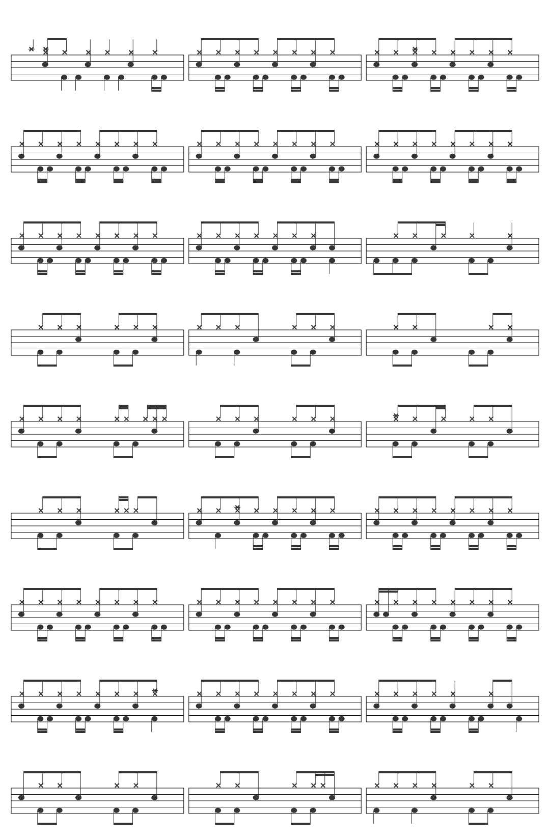 Soulfly Jeffrey Dahmer drum sheet