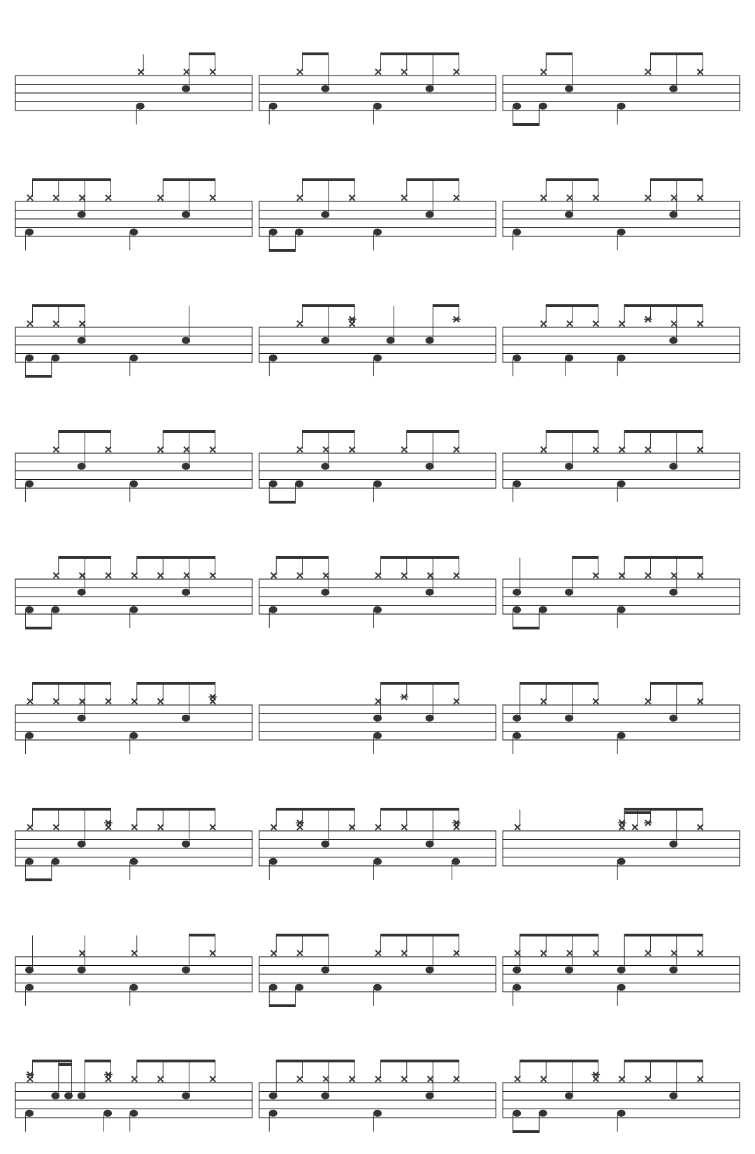 Father Of Peace No Complaints-v2 drum sheet