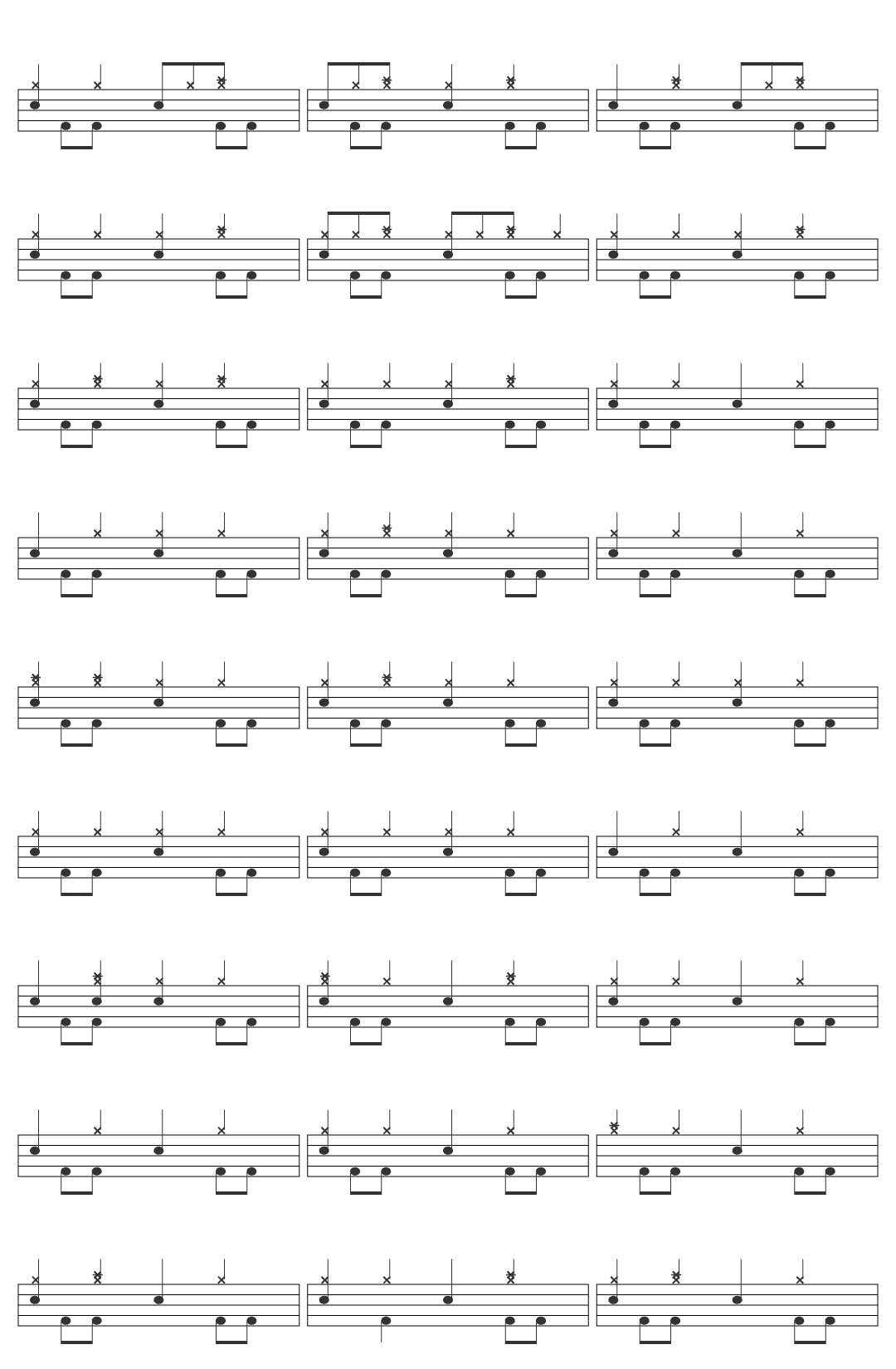 Teddy Swims The Door-v4 drum sheet