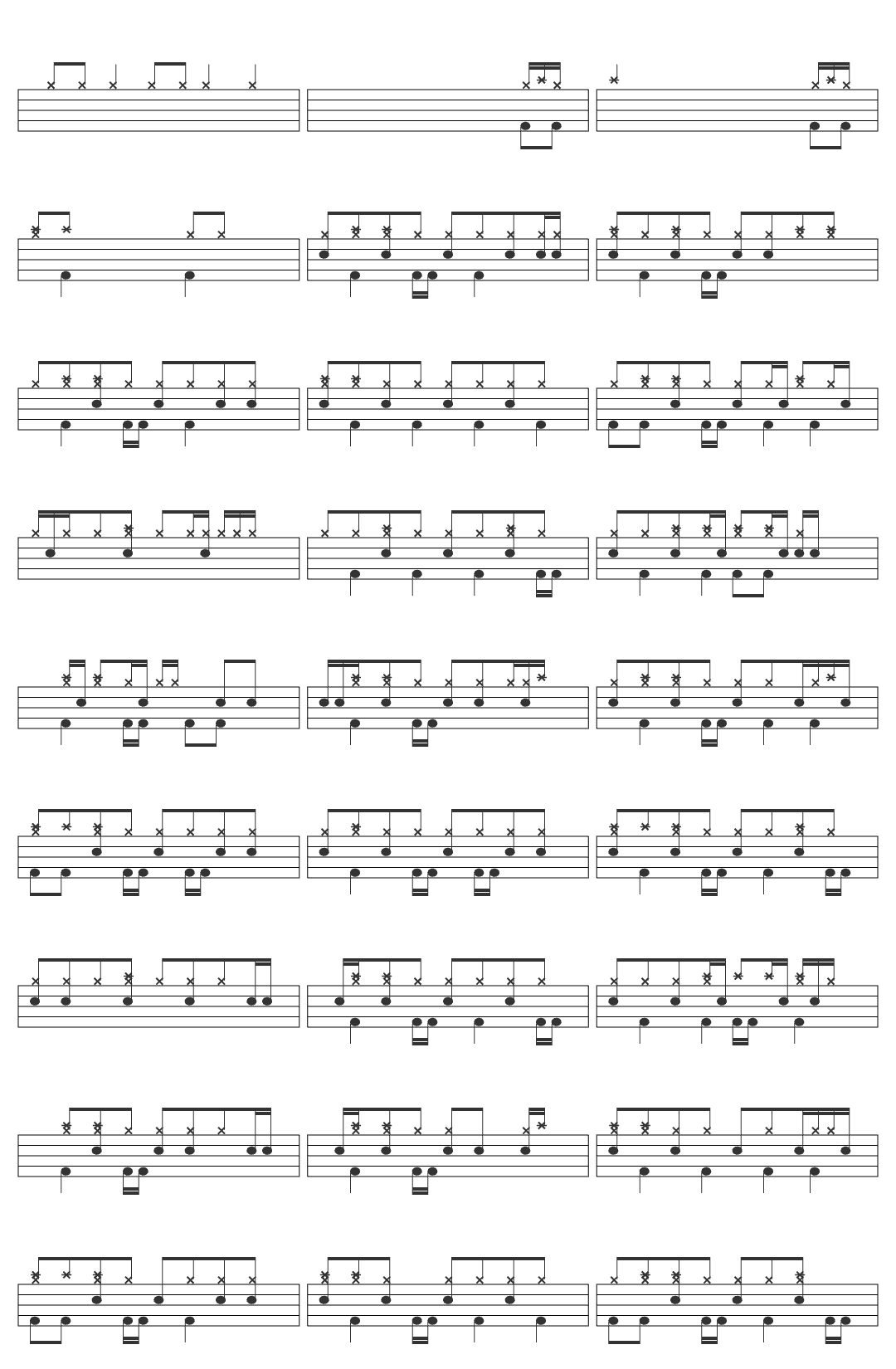 Metallica Last Caress / Green Hell drum sheet