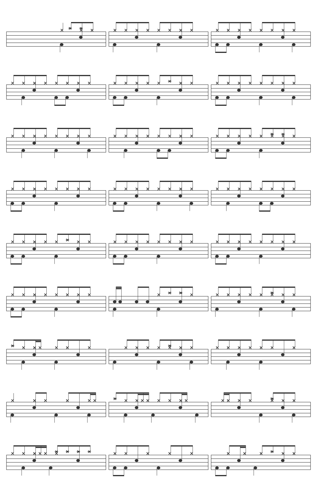 Sub Zero Project Break The Game Live Session Edit Mixed Cut drum sheet