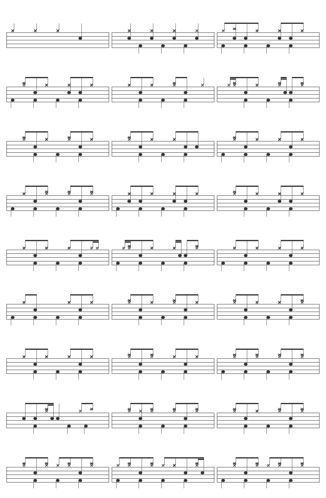 Bruno Mars I Just Might [ ] drum sheet