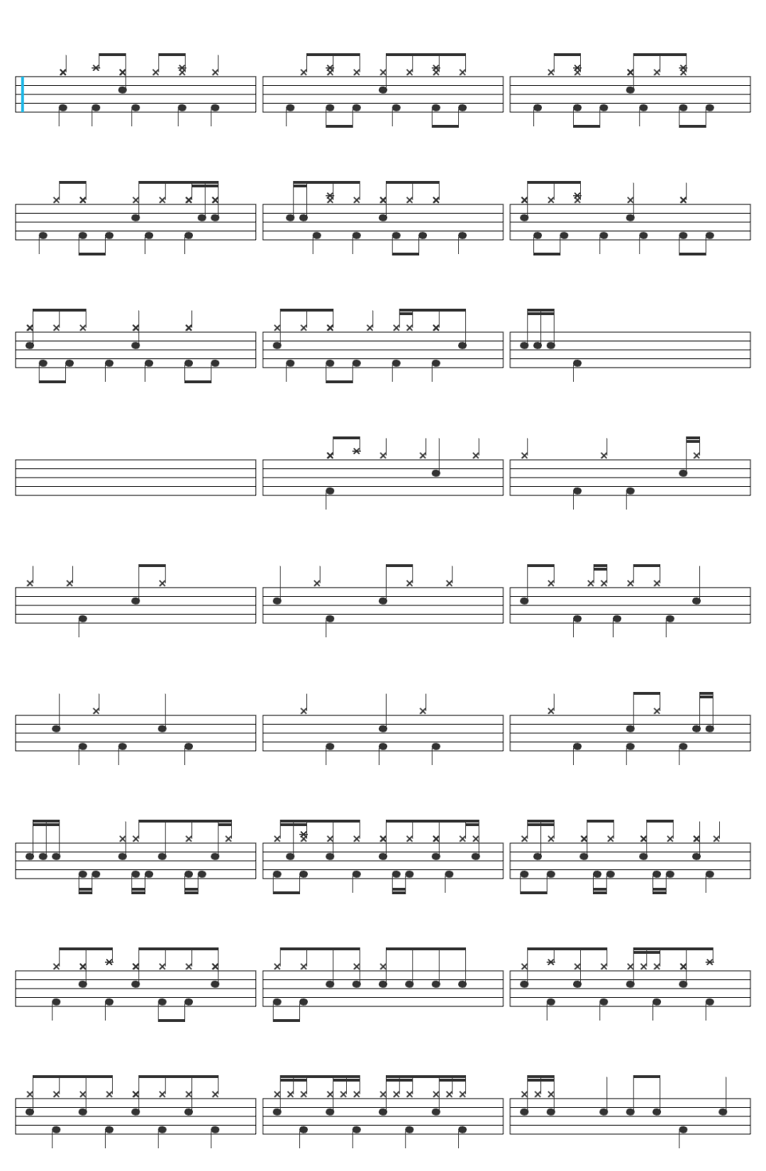 Santhosh Narayanan Central Jail Gangs drum sheet