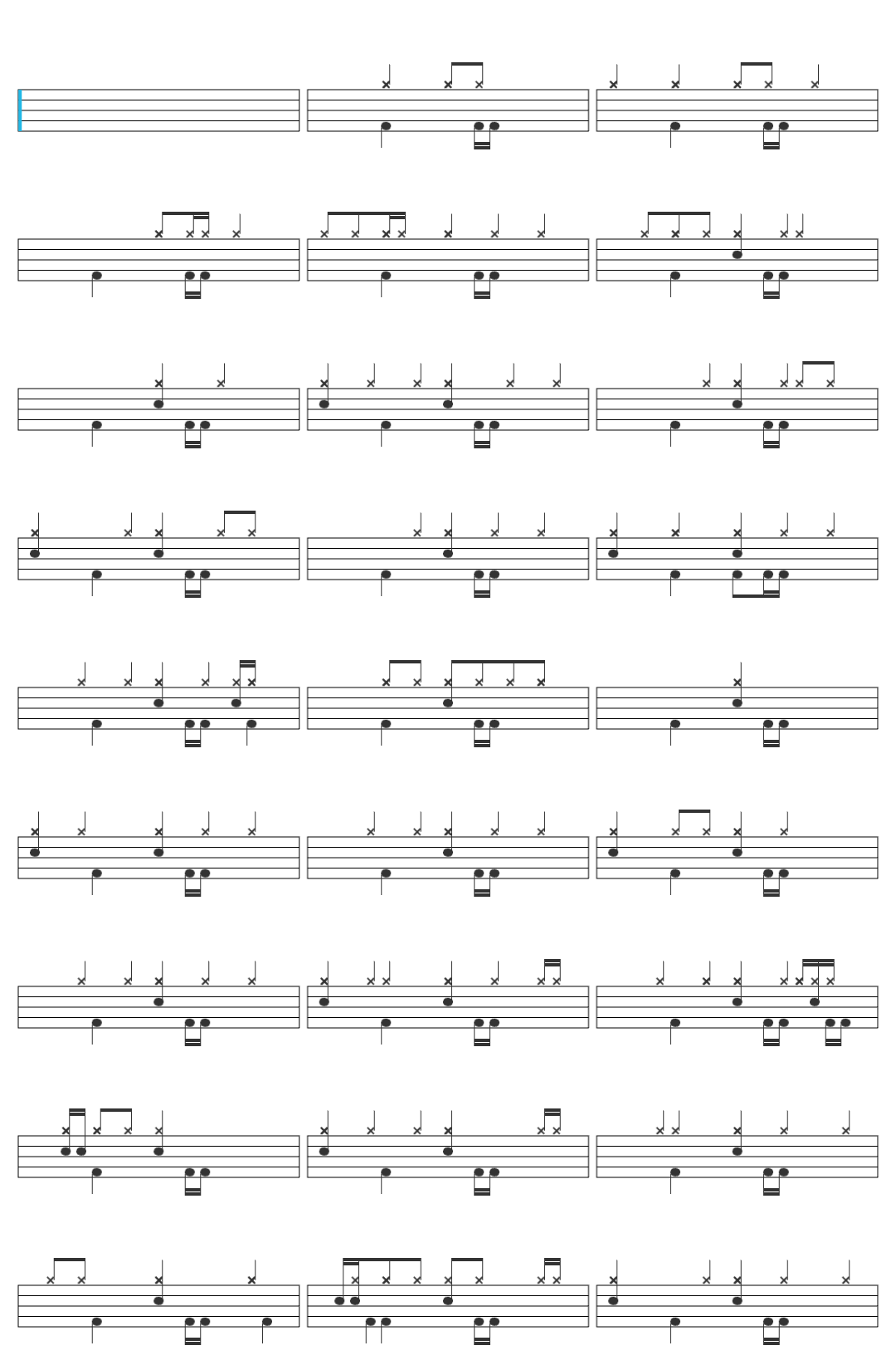 The Sundays You're Not The Only One I Know-v2 drum sheet