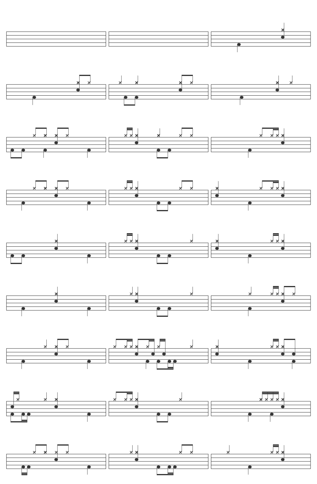 AVSKK The Breakup Song-v2 drum sheet