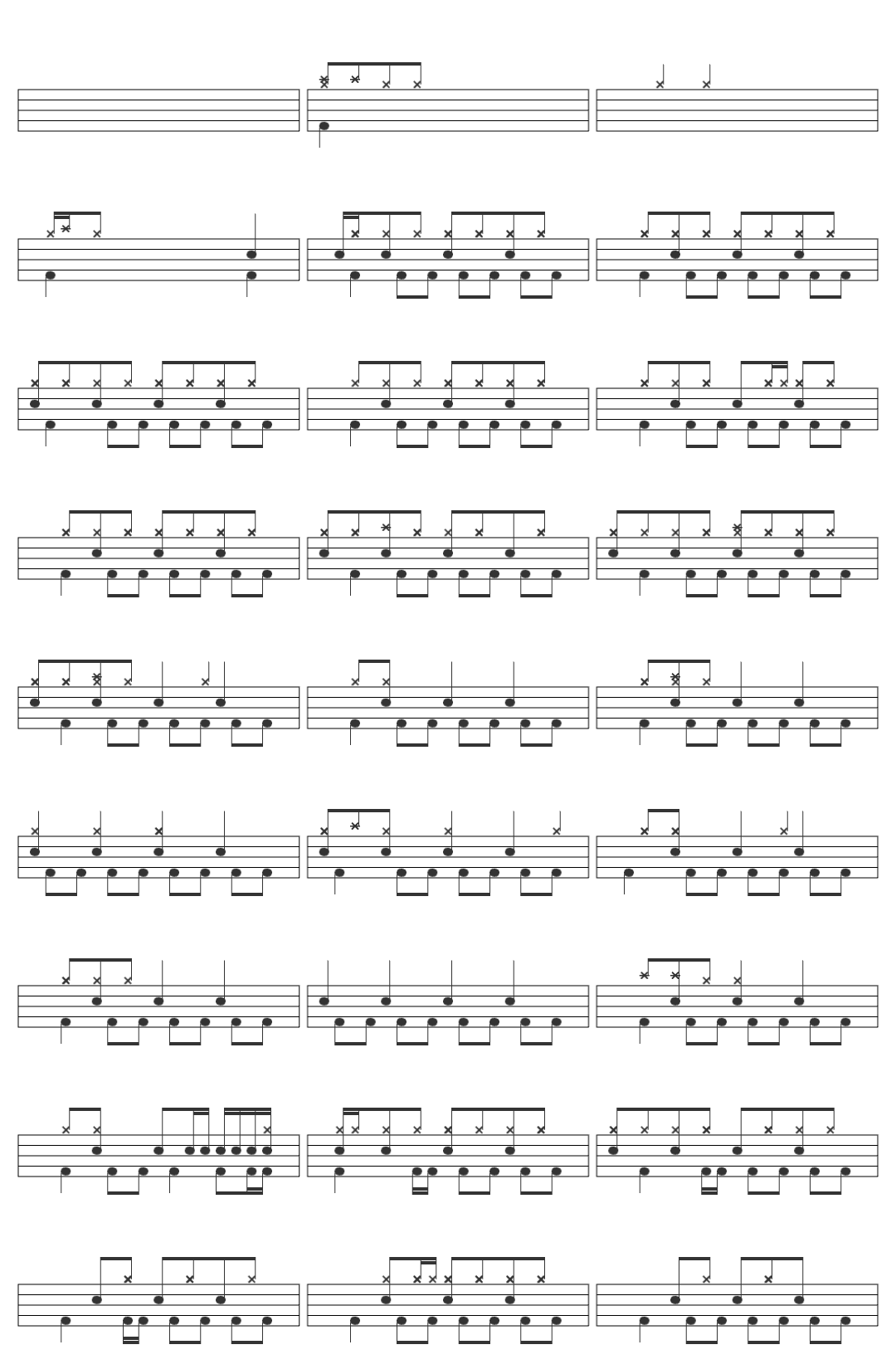 Thrice The Beltsville Crucible drum sheet
