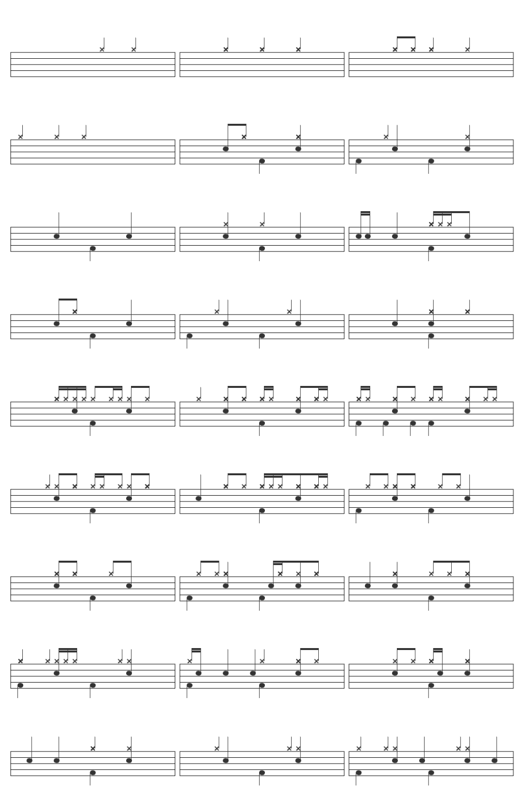 Mixle v piksle Skakal Pes drum sheet