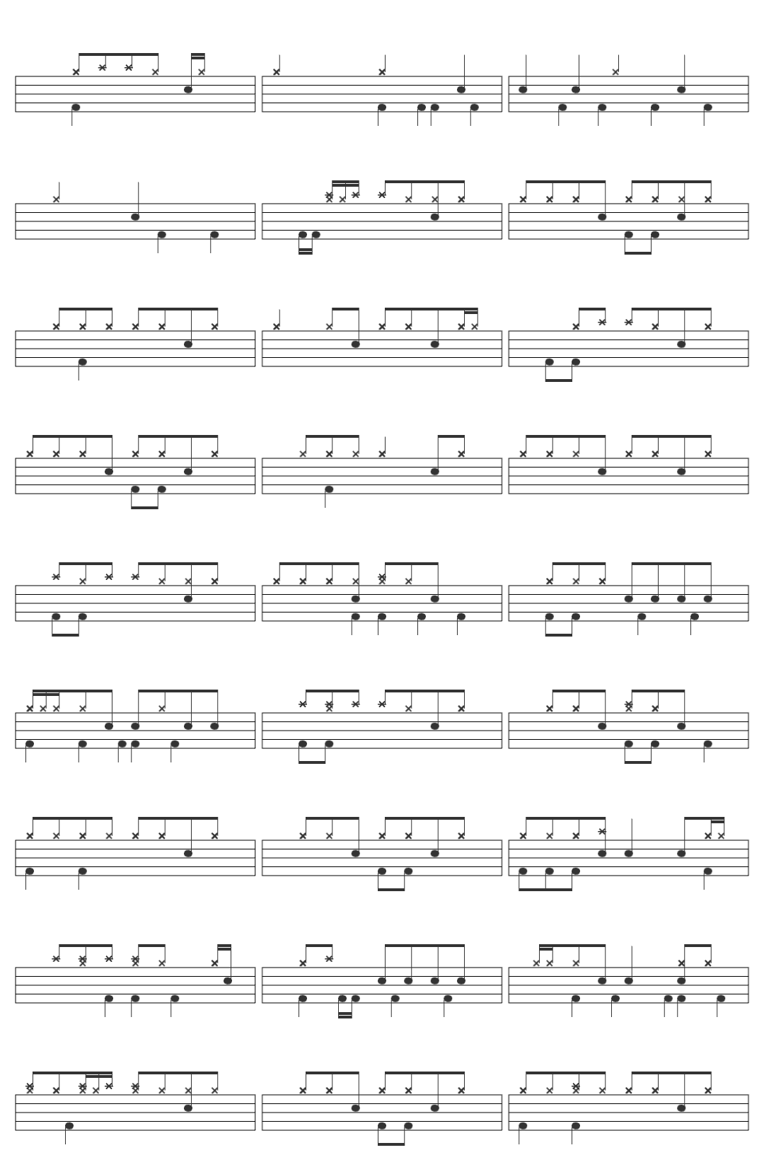 Jack Harlow  What's Poppin drum sheet