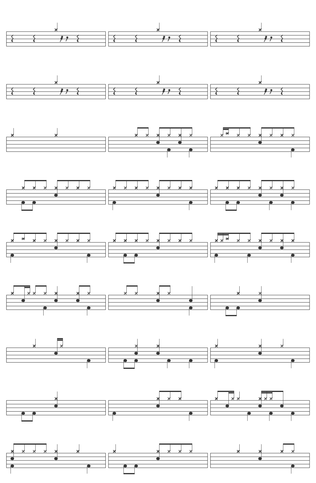 Teeth Tugtugan Na drum sheet