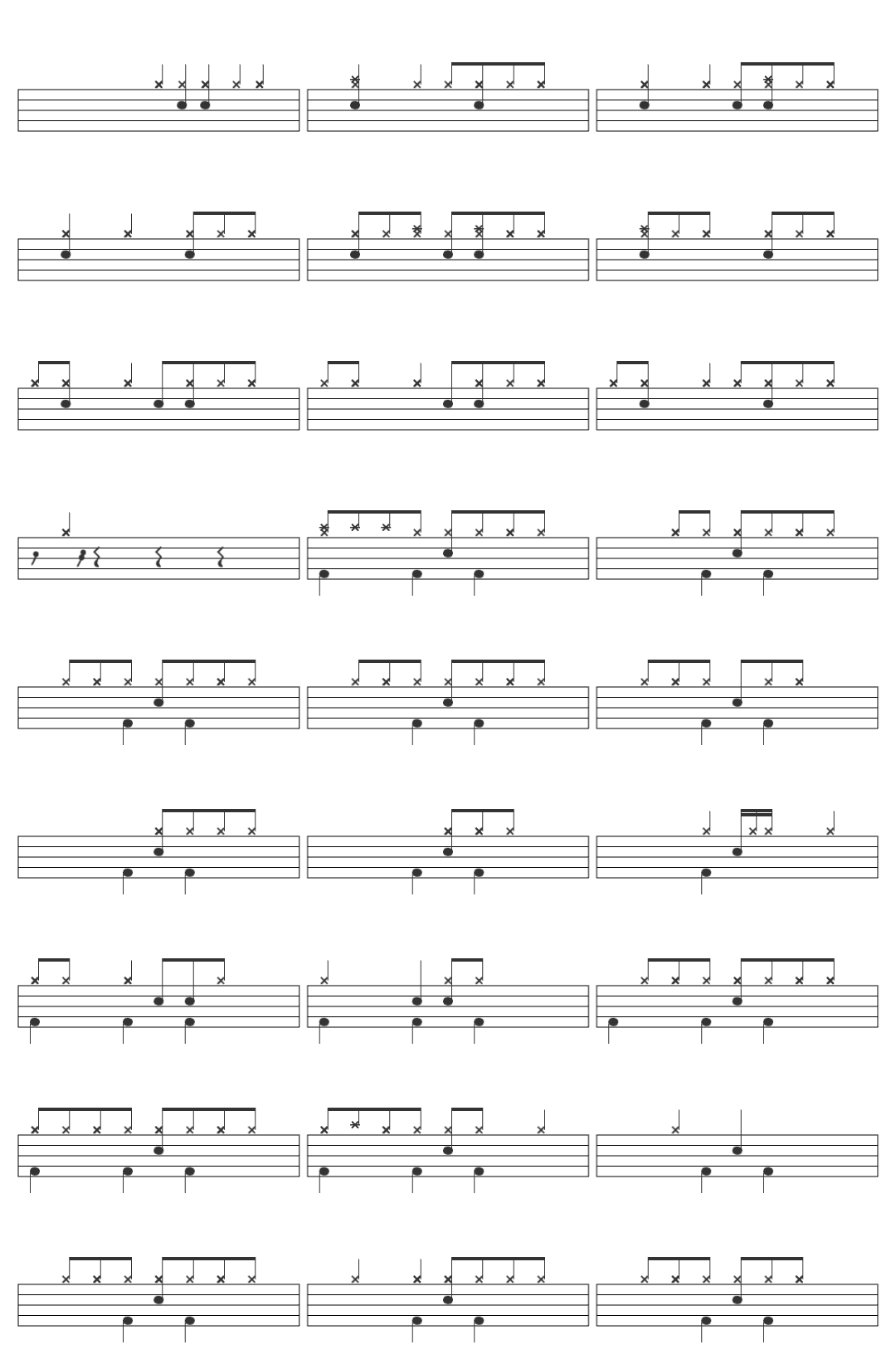 Rammstein Sonne-v4 drum sheet