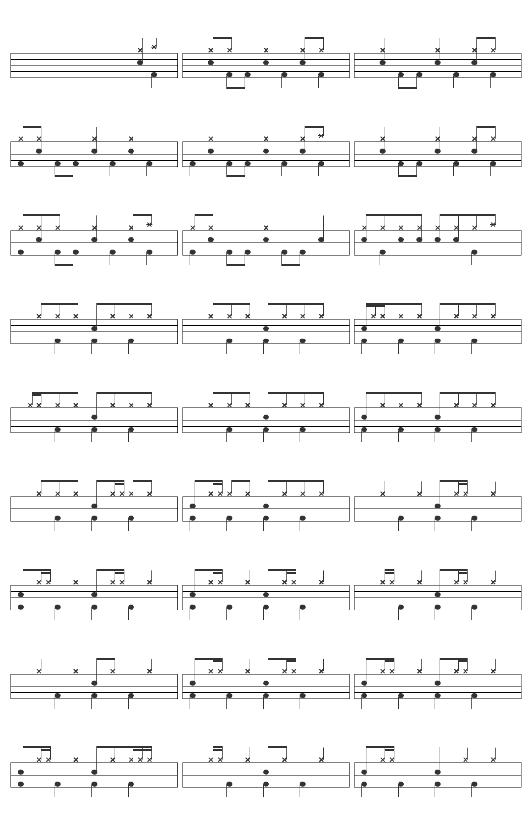 El Imperio Del Perro Os Odio A Todos Humano drum sheet