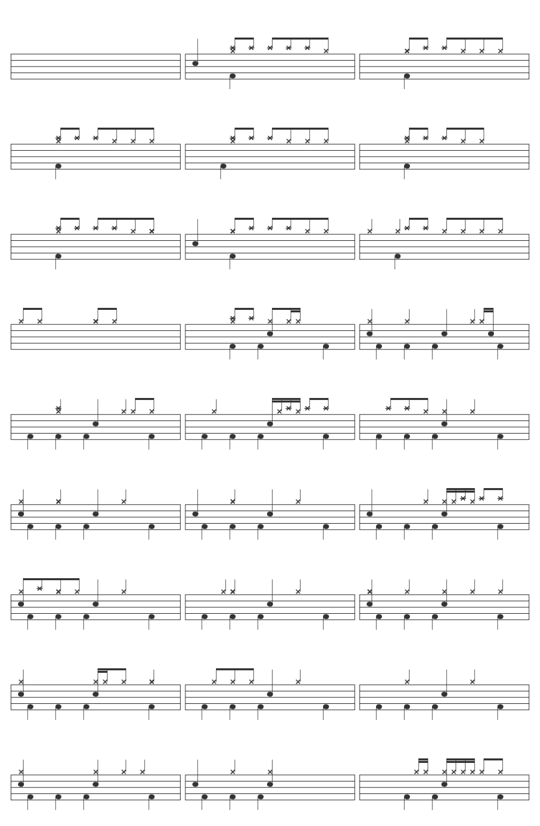 RAYE WHERE IS MY HUSBAND!-v2 drum sheet