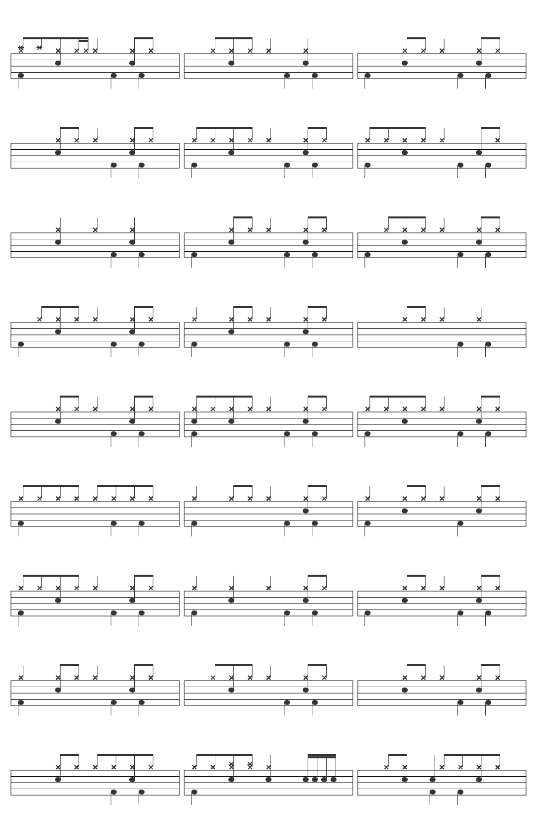 Radiohead High and Dry-v3 drum sheet